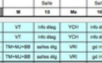 Planning AG